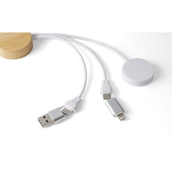 Set cavi per la ricarica TPE Mei